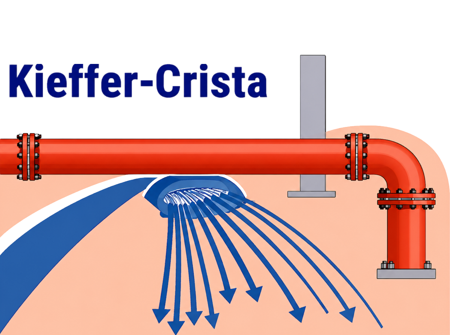 Kieffer Crista
